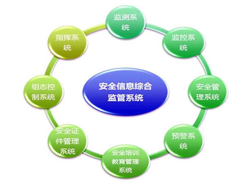 企业级电商系统：构建高效运营的利器